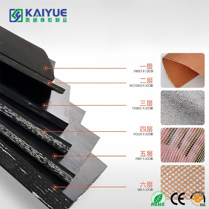 Fabric-Reinforced Rubber Sheet 